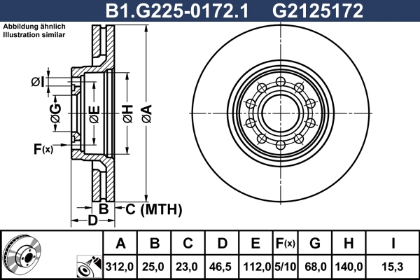 B1.G225-0172.1