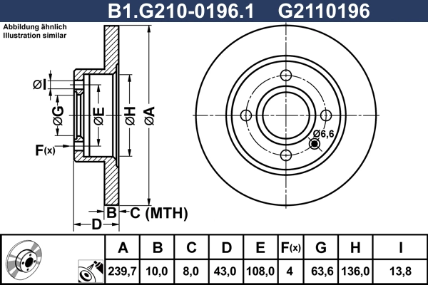 B1.G210-0196.1