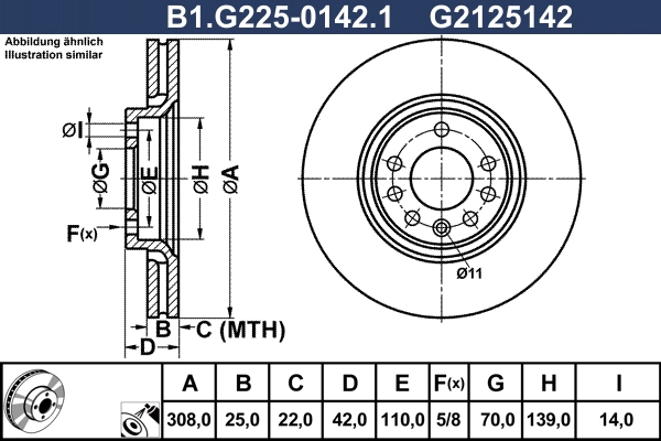 B1.G225-0142.1