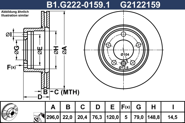 B1.G222-0159.1