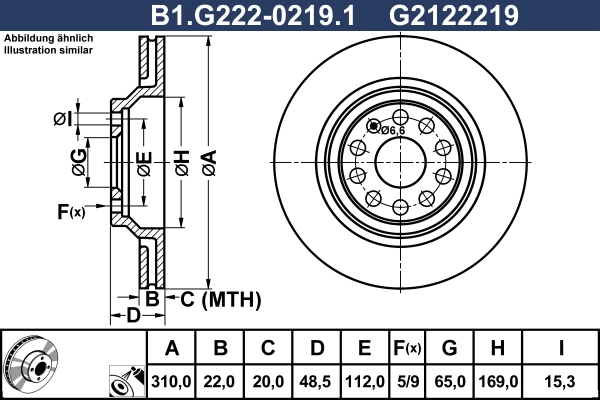 B1.G222-0219.1