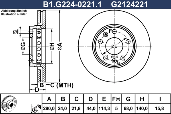 B1.G224-0221.1