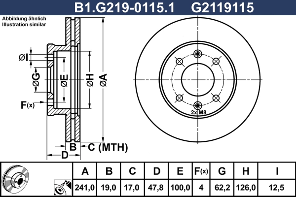 B1.G219-0115.1