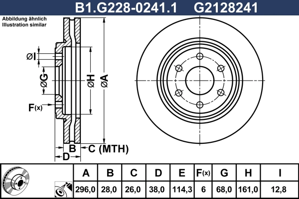 B1.G228-0241.1