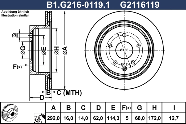 B1.G216-0119.1