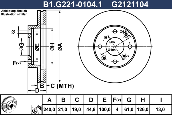 B1.G221-0104.1