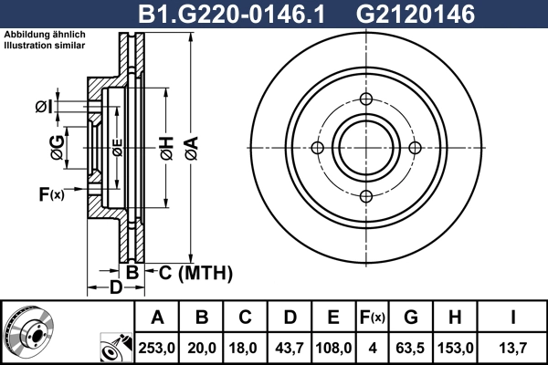 B1.G220-0146.1