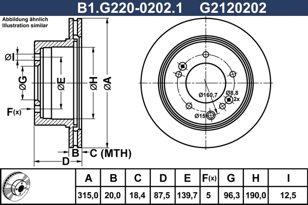 B1.G220-0202.1