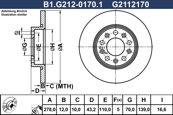 B1.G212-0170.1
