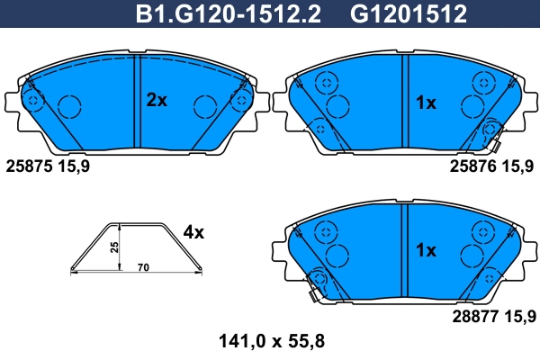B1.G120-1512.2