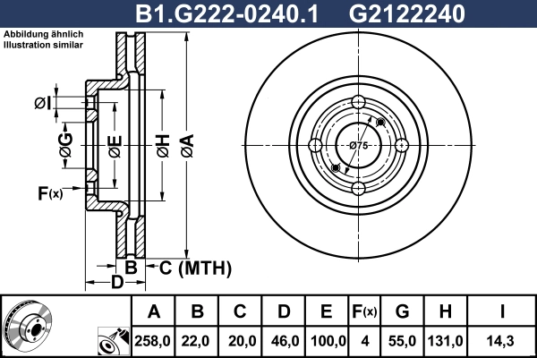 B1.G222-0240.1