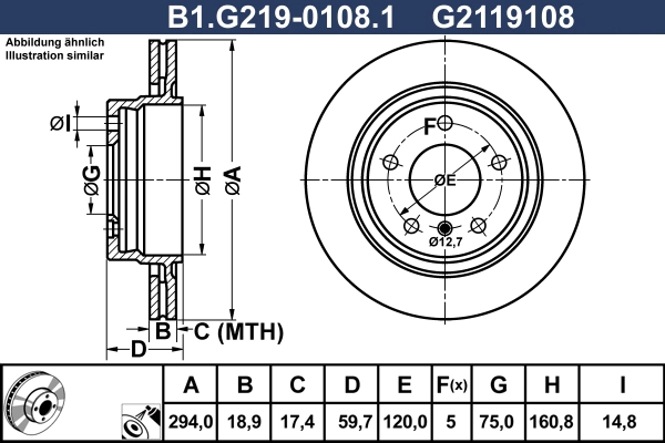 B1.G219-0108.1