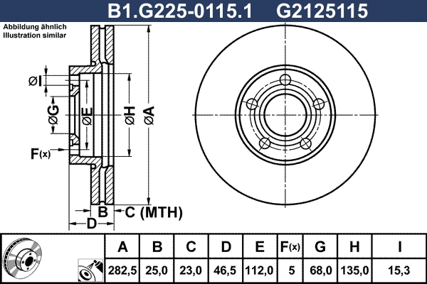 B1.G225-0115.1