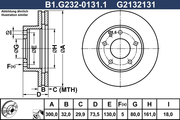 B1.G232-0131.1