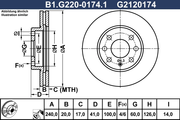B1.G220-0174.1