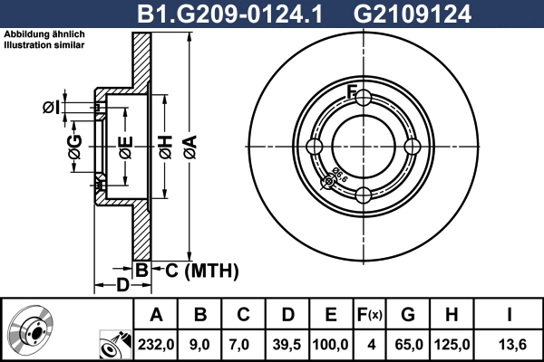 B1.G209-0124.1
