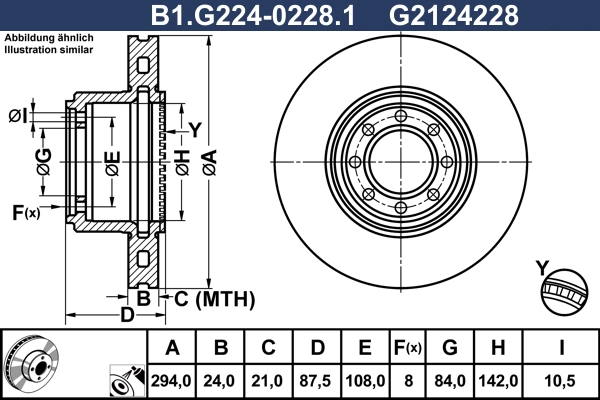 B1.G224-0228.1