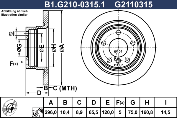 B1.G210-0315.1