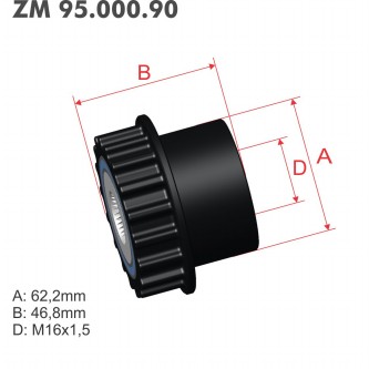 ZM 95.000.90