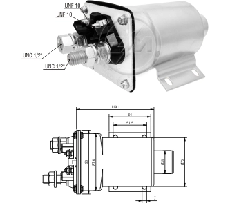 ZM 950