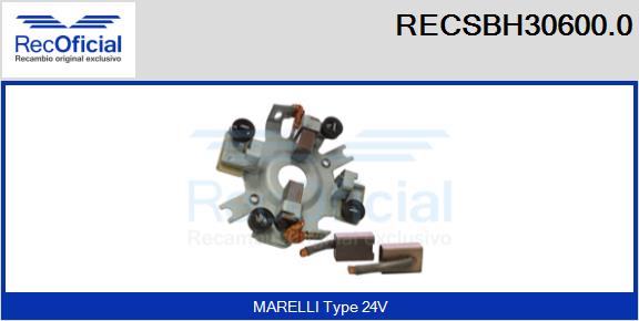 RECSBH30600.0