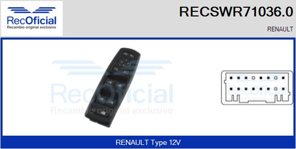 RECSWR71036.0