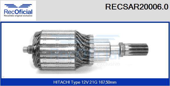 RECSAR20006.0