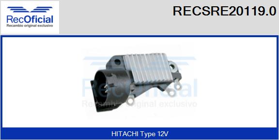 RECSRE20119.0