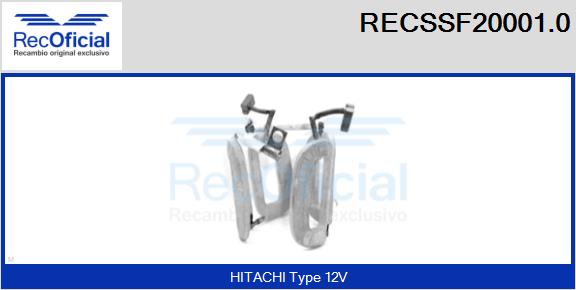 RECSSF20001.0