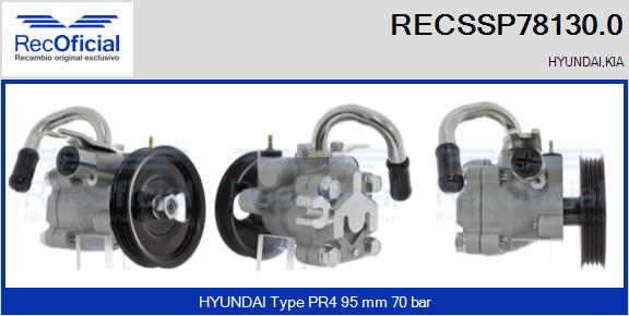 RECSSP78130.0