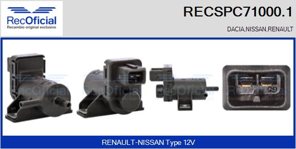 RECSPC71000.1