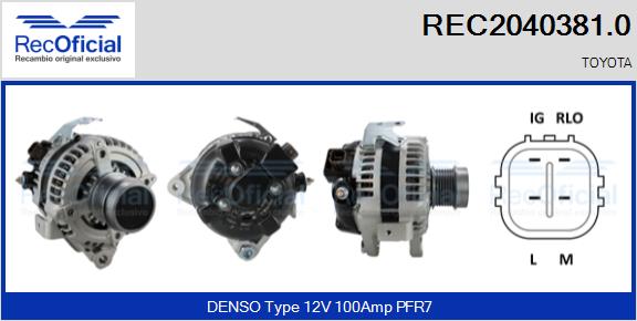 REC2040381.0