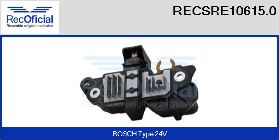 RECSRE10615.0
