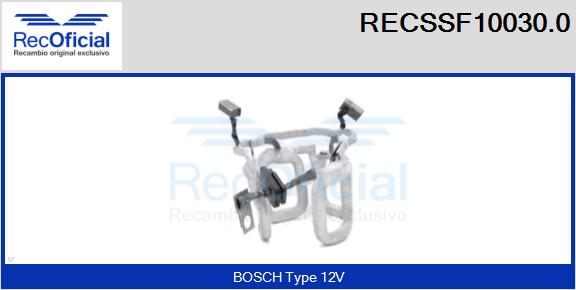 RECSSF10030.0