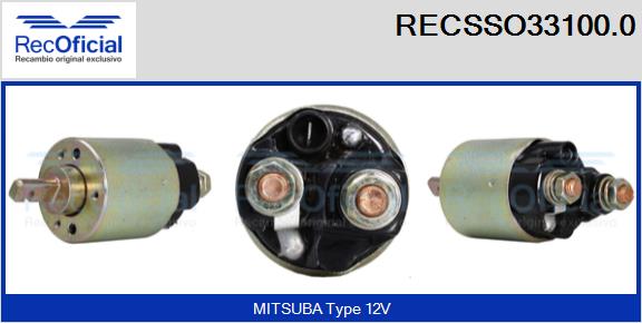 RECSSO33100.0