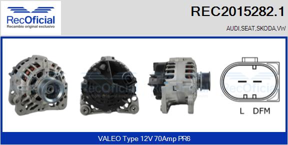 REC2015282.1