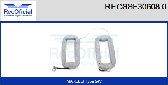 RECSSF30608.0