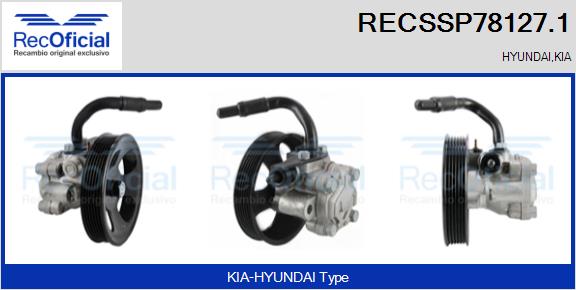 RECSSP78127.1