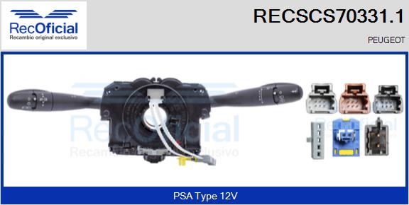 RECSCS70331.1