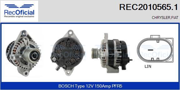 REC2010565.1