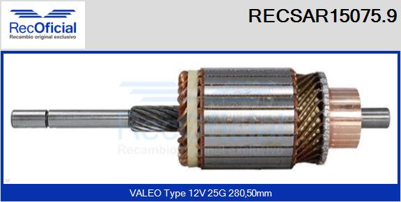 RECSAR15075.9