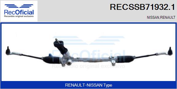 RECSSB71932.1
