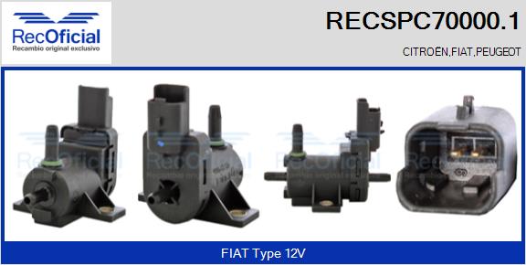 RECSPC70000.1