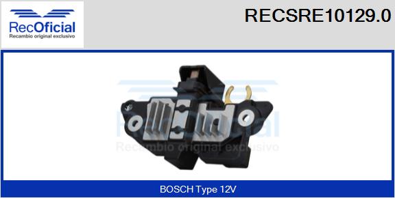 RECSRE10129.0