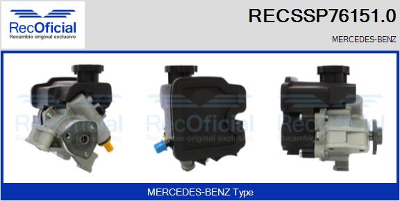 RECSSP76151.0