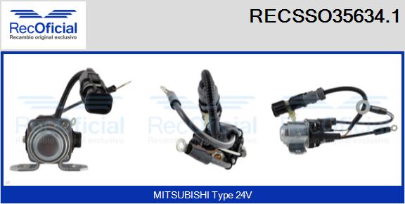 RECSSO35634.1