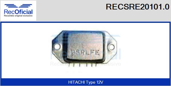RECSRE20101.0