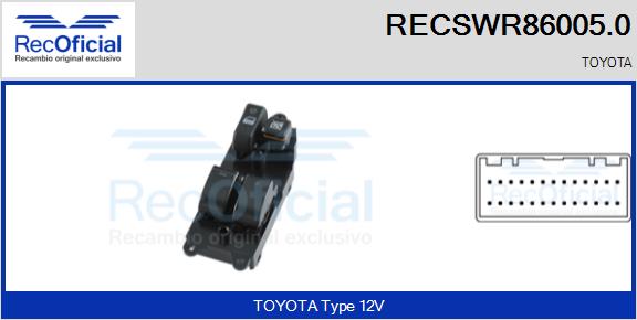 RECSWR86005.0