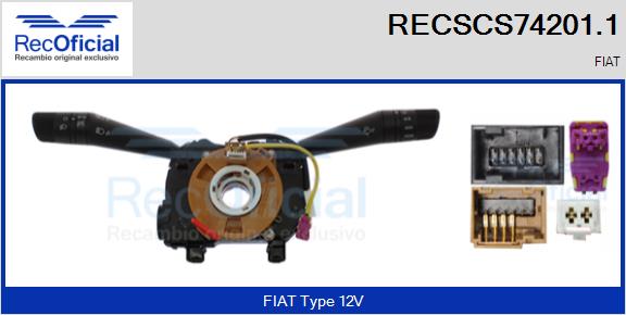 RECSCS74201.1