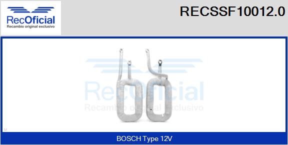 RECSSF10012.0